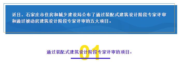 石家莊市五個(gè)項(xiàng)目通過(guò)裝配式建筑設(shè)計(jì)階段和被動(dòng)房建筑設(shè)計(jì)階段的專(zhuān)家評(píng)審